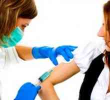 Cijepljenje protiv gripe: implikacije