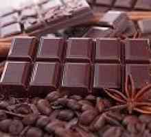 Čokolada - Kalorija, korisna svojstva, šteta