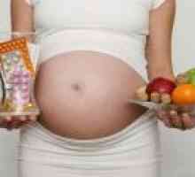 Nadutosti, plinova u trudnoći