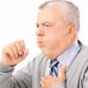 Cerdechny kašalj? Simptomi i liječenje
