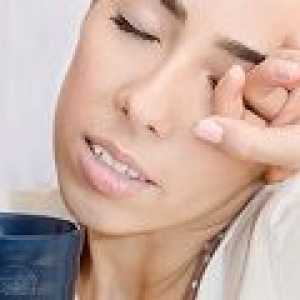 Očna migrene - uzroci, simptomi, liječenje