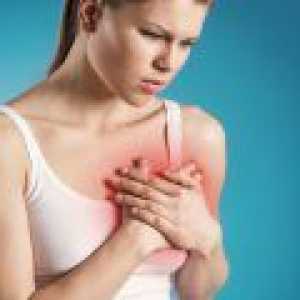Cardioneurosis - simptoma, liječenje, prognoza