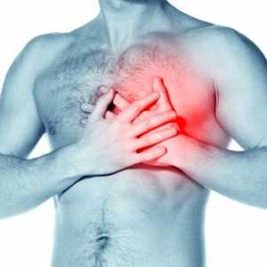Kašalj u zatajenje srca: simptomi i tretman metode