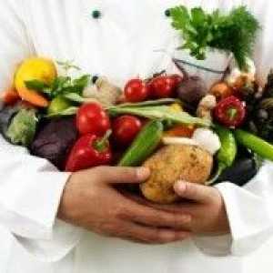 Kolecistitis zdrave hrane