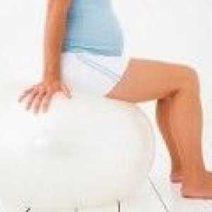 Liječenje edema u trudnoći