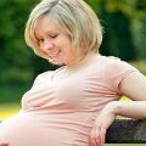 Pomanjkanje daha u trudnoći - uzroci, simptomi, liječenje