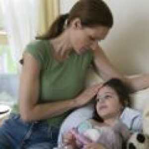 Akutni pijelonefritis u djece - Liječenje i simptomi