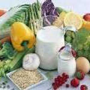 Prehrana i pravilna prehrana za hipertenziju