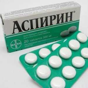 Glavobolja tablete