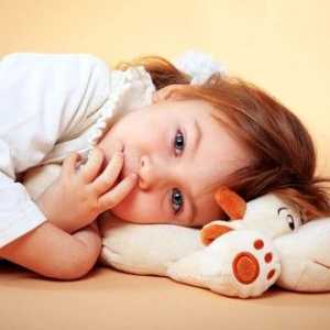 Vaskularne distonija u djece i adolescenata