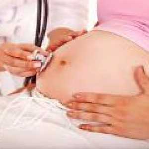 Upala slijepog crijeva u trudnoći - potencijalni rizici