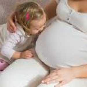 Moguće komplikacije nakon poroda